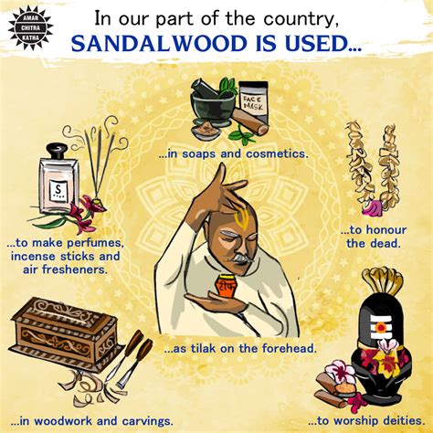 sandalwood 中文